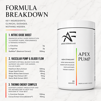 Apex Pump